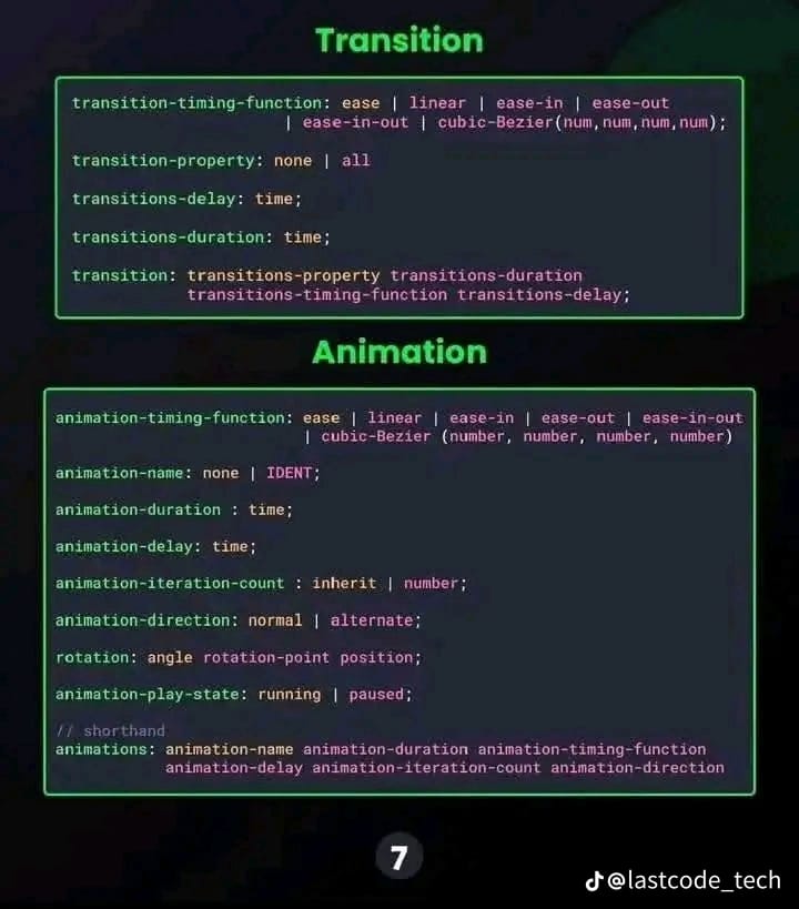 HTML CSS JS Project 9